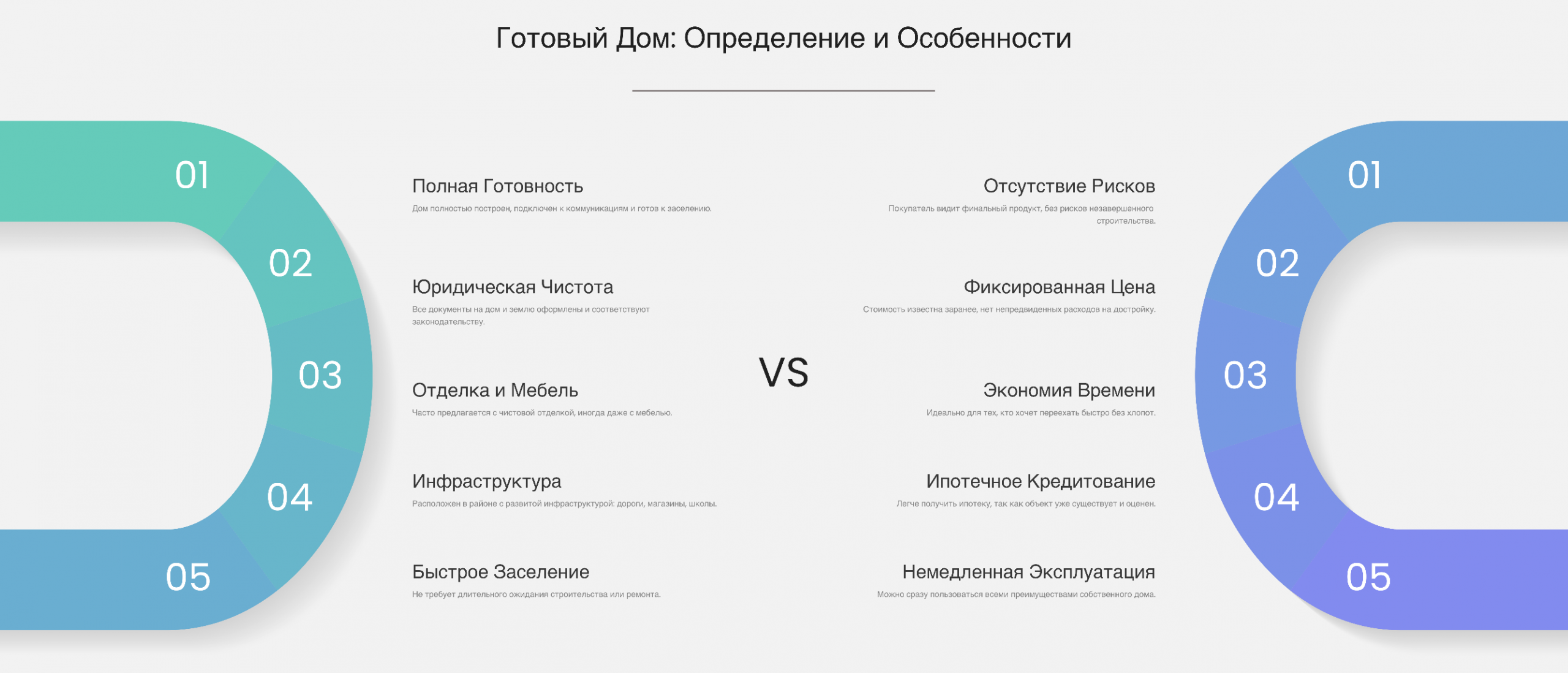 купить готовый дом