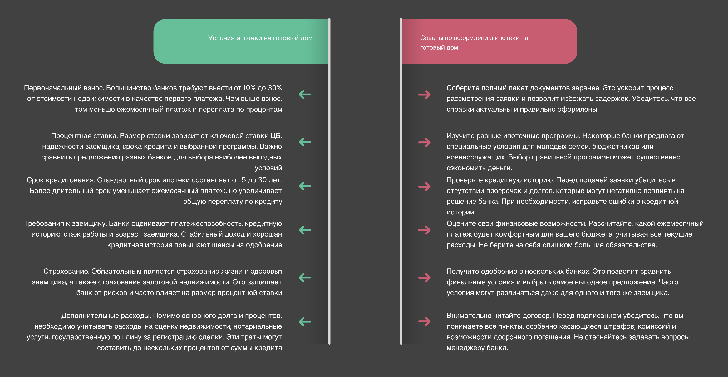 купить готовый дом
